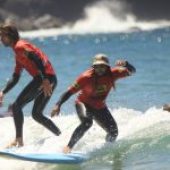 How do I know if I’m goofy or regular surfing?